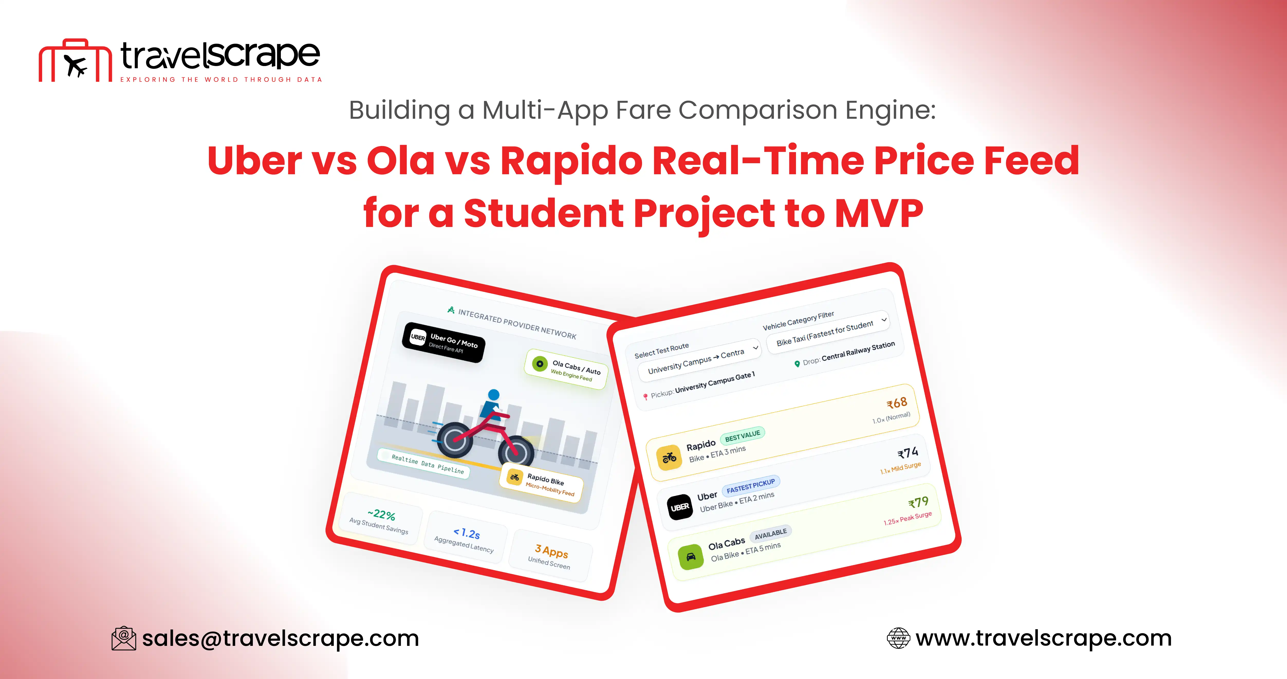 Building a Multi-App Fare Comparison Engine